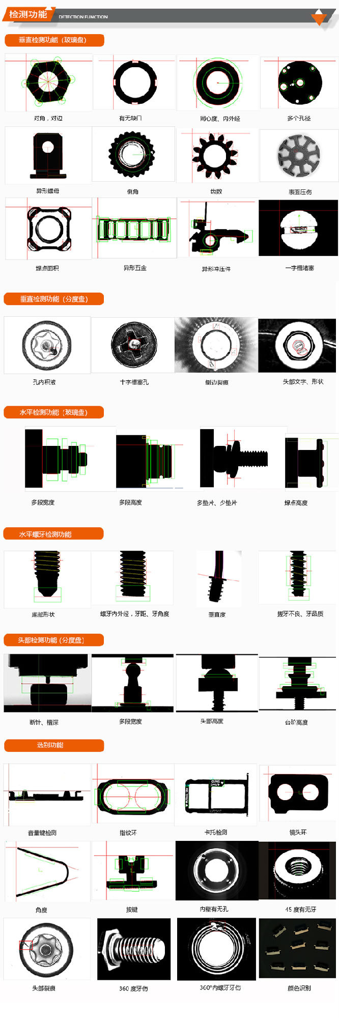 設(shè)備檢測功能展示